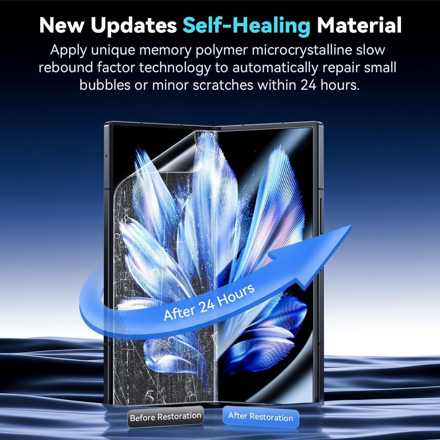 Galaxy Z Fold7 Fold6 Fold5 Foldable Screen Protector With Auto Align Mounting Frame Kit