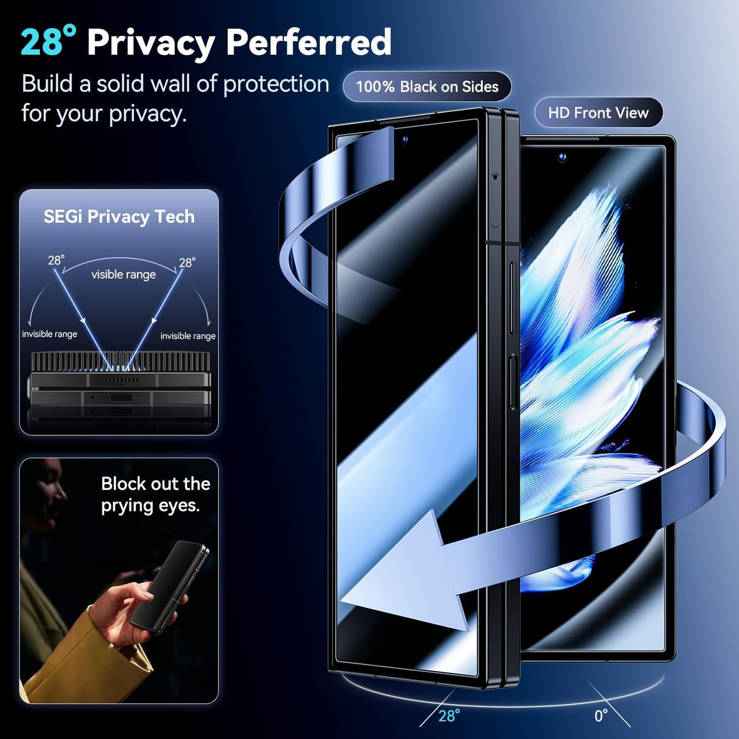 Galaxy Z Fold7 Fold6 Fold5 Foldable Screen Protector With Auto Align Mounting Frame Kit