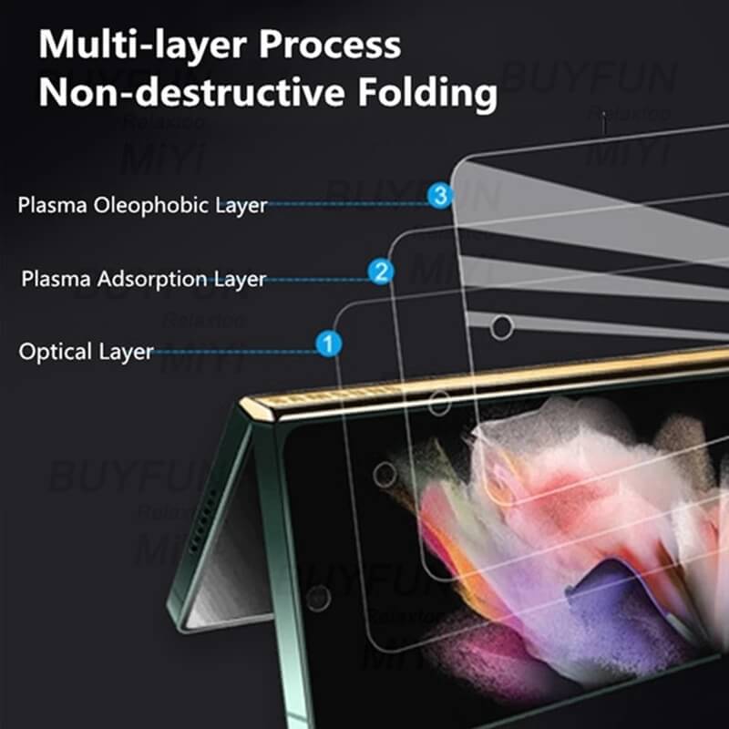 High-End Protective HD Hydrogel Film 4PCS - Samsung Galaxy Z Fold4 Fold3 5G - GiftJupiter