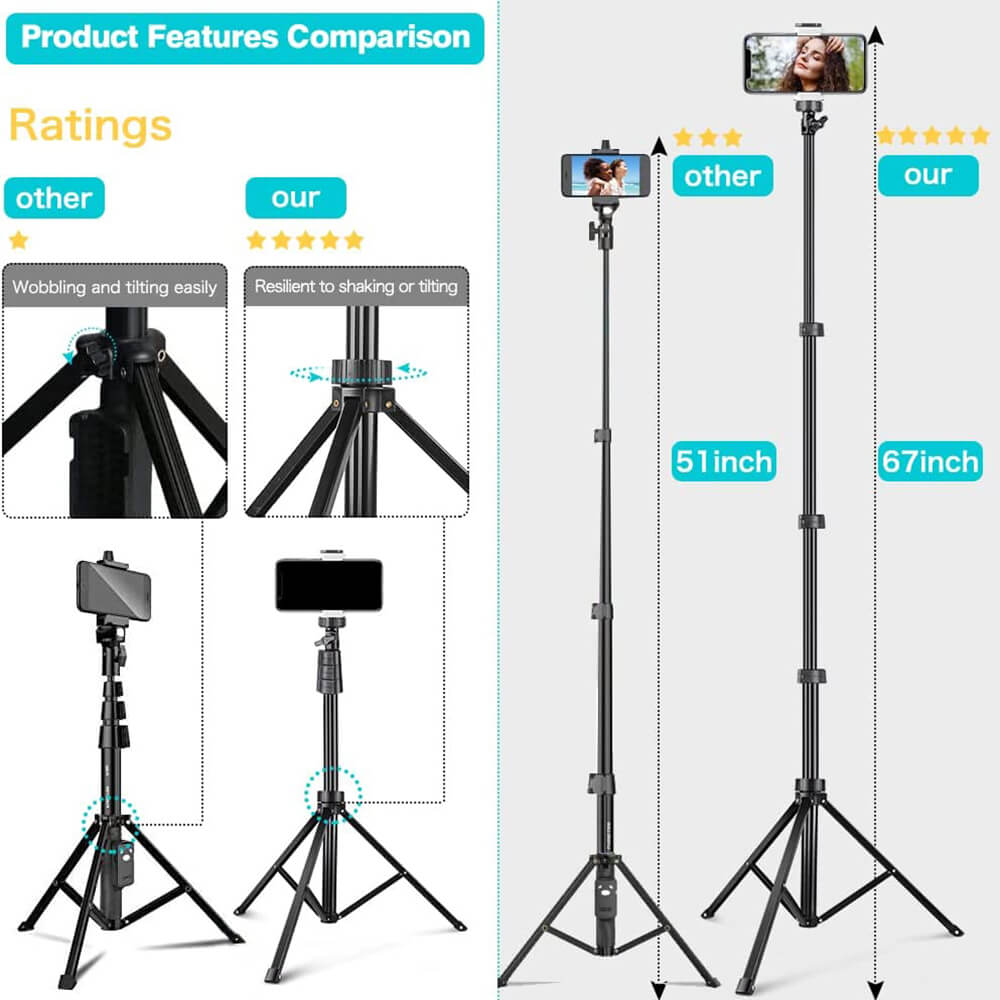 67" Phone Tripod&Selfie Stick, Camera Tripod Stand with Wireless Remote and Phone Holder, Perfect for Selfies/Video Recording/Live Streaming - GiftJupiter
